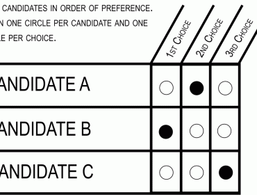 Ranked choice voting