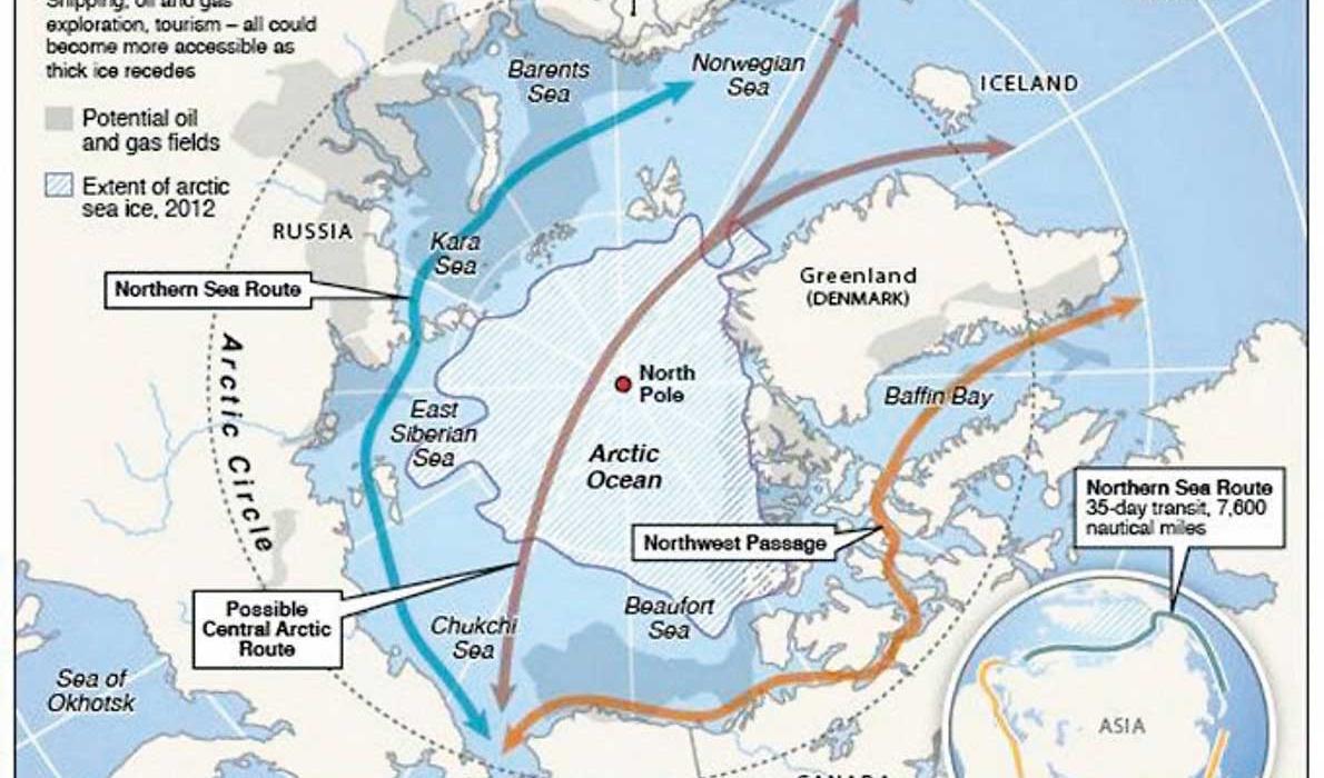 Map showing potential Arctic trade routes