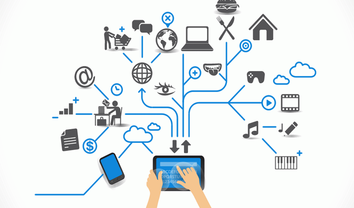 The internet of things